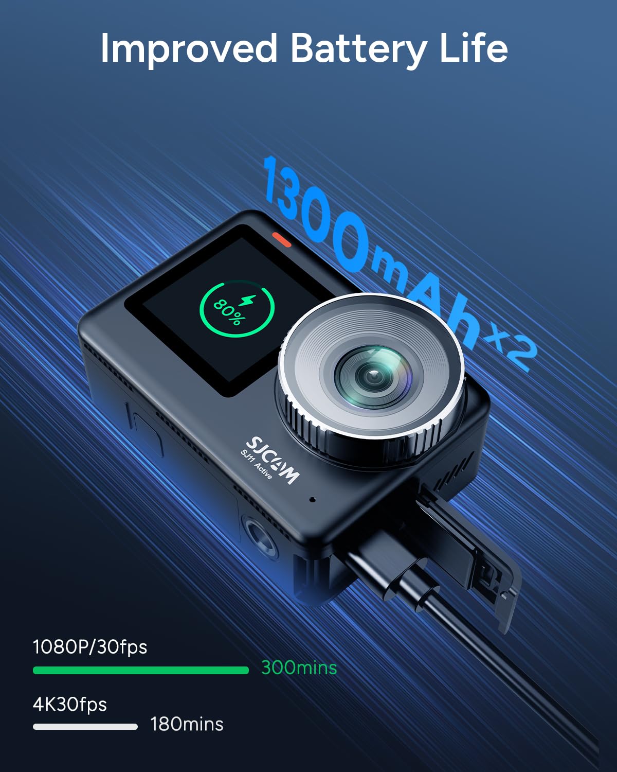 Metal Body SJCAM SJ11 Active 4 - Outdoor Adventure Video ulasan dan harga