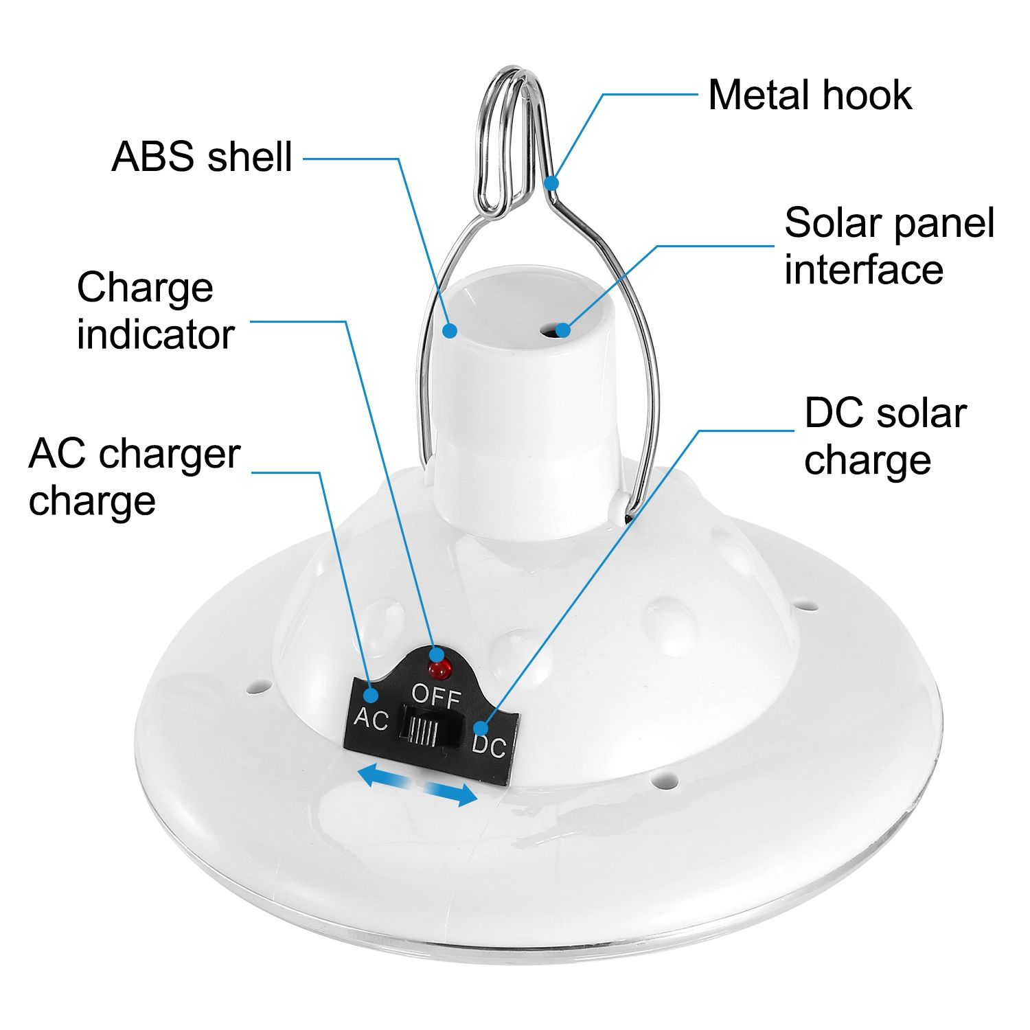 Portable LED camping lights, s - Outdoor Adventure Ni ulasan dan harga